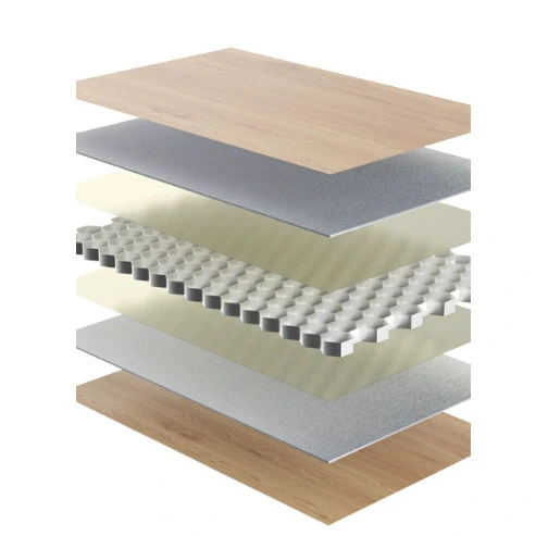 Honeycomb Board av aluminium