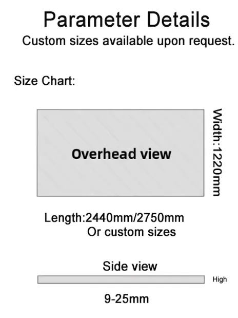 25mm Matte Pet Sheet