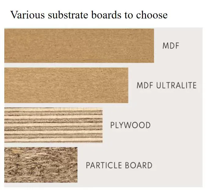 Impact Resistant Acrylic Board